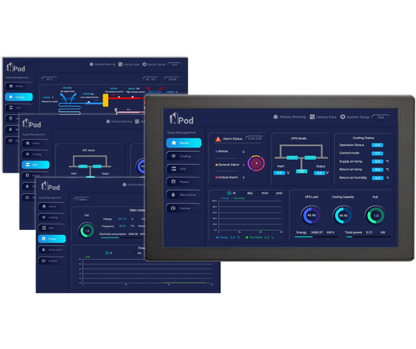 Data Center Infrastructure Monitoring